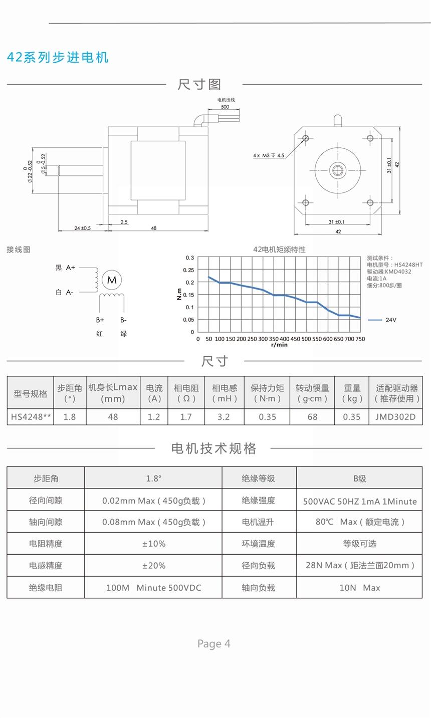 真空伺服電機真空高低溫步進電機真空減速機適用真空高溫深低溫特殊環(huán)境
